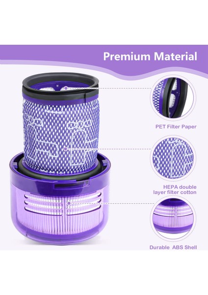 Dyson V12 Elektrikli Süpürge Aksesuarlarıyla Uyumlu Yedek Hepa Filtre Parça No. 971517-01'I Değiştirin (Yurt Dışından)