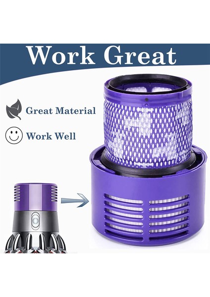 Dyson V10 Akülü Elektrikli Süpürge Rulo Fırçası Yumuşak Peluş Şeritler ve Yıkanabilir Hepa Son Filtre Için Yedek Parçalar (Yurt Dışından) fırsatları