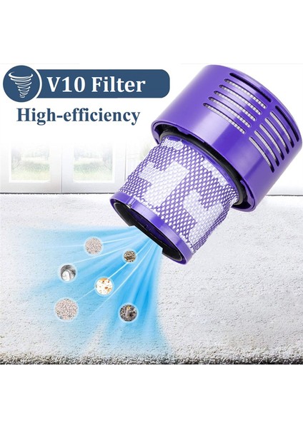 Dyson V10 Akülü Elektrikli Süpürge Rulo Fırçası Yumuşak Peluş Şeritler ve Yıkanabilir Hepa Son Filtre Için Yedek Parçalar (Yurt Dışından) indirimleri