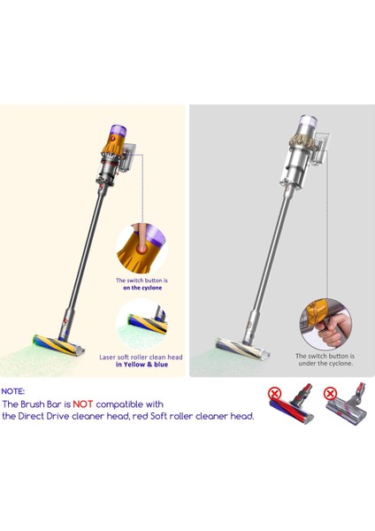Dyson V12 Detect Slim El Tipi Elektrikli Süpürge Için Yumuşak Silindir Fırça Çubuğu Yedeği, Parça Numarası 971634-01 (Yurt Dışından) indirimleri