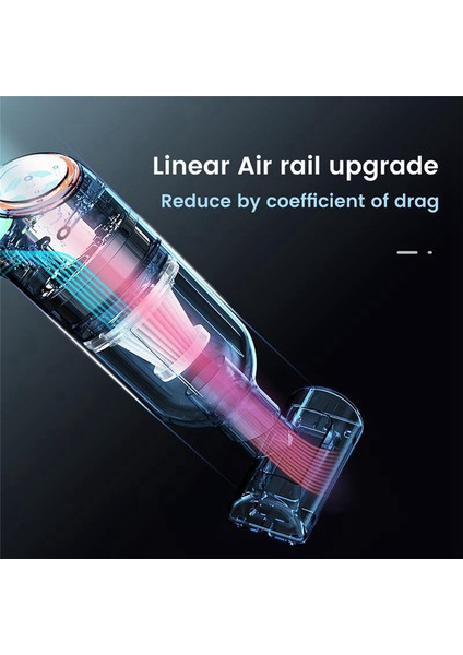 Kablosuz Araç Elektrikli Süpürge Akülü El Süpürgesi 8000PA Ev Araba Çift Kullanımlı Mini Elektrikli Süpürge Dahili Pil A (Yurt Dışından) fiyatları