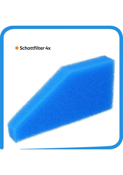 Aqua + Serisi 787241 Elektrikli Süpürgeler Için 2x Filtre Seti, Alternatif Filtre Seti 99 Parça No. 787241 (Yurt Dışından) indirimleri