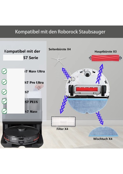 Yedek Ana Fırça Yan Fırça Hepa Filtre Roborock S7 S7 Artı T7S G10 Elektrikli Süpürge Aksesuarları Için Uyumlu (Yurt Dışından) fiyatları