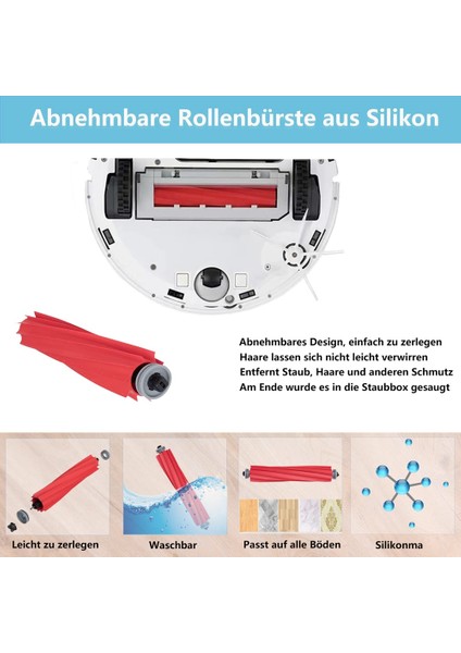Yedek Ana Fırça Yan Fırça Hepa Filtre Roborock S7 S7 Artı T7S G10 Elektrikli Süpürge Aksesuarları Için Uyumlu (Yurt Dışından) modelleri