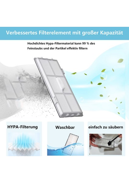 Yedek Ana Fırça Yan Fırça Hepa Filtre Roborock S7 S7 Artı T7S G10 Elektrikli Süpürge Aksesuarları Için Uyumlu (Yurt Dışından) fırsatları