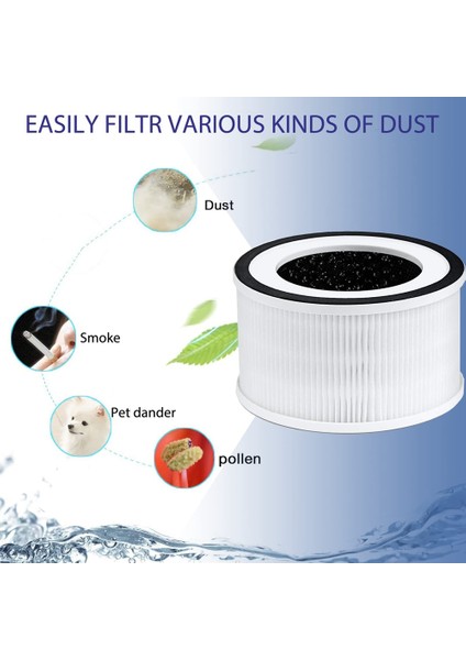 Afloia Fillo/halo/allo Hava Temizleyici 3 Aşamalı Filtrasyon, 2 Paket Için Uyumlu Yedek True Hepa Filtreleri (Yurt Dışından) indirimleri