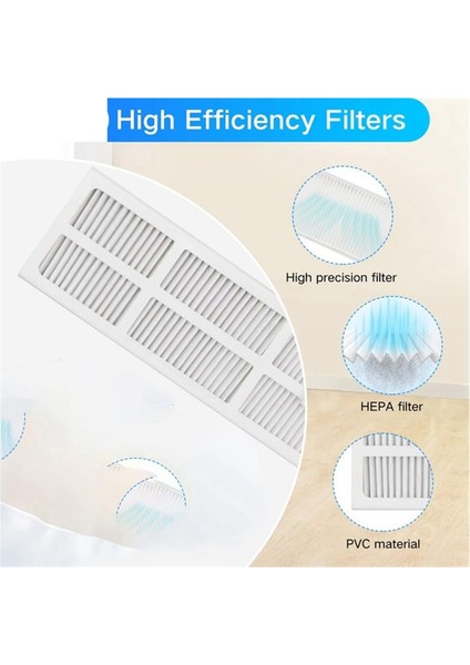 Narwal Freo J3 Elektrikli Süpürge Yedek Parça Aksesuar Takımı Için Ana Fırça Yan Fırça Hepa Filtresi (Yurt Dışından) modelleri