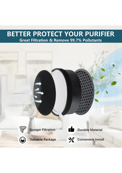 Levoit Hava Temizleyici, LV-H132, LV-H132-RF Aktif Karbon Filtre Kiti Için 4 Adet Hepa Filtre Yedek Aksesuarları (Yurt Dışından) fiyatları