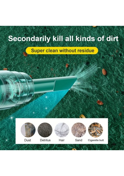 Araba Elektrikli Süpürge Taşınabilir Kablosuz Elektrikli Süpürge Akülü El Elektrikli Süpürge Ev Araba Çift Kullanımlı Mini Elektrikli Süpürge Siyah (Yurt Dışından) fırsatları