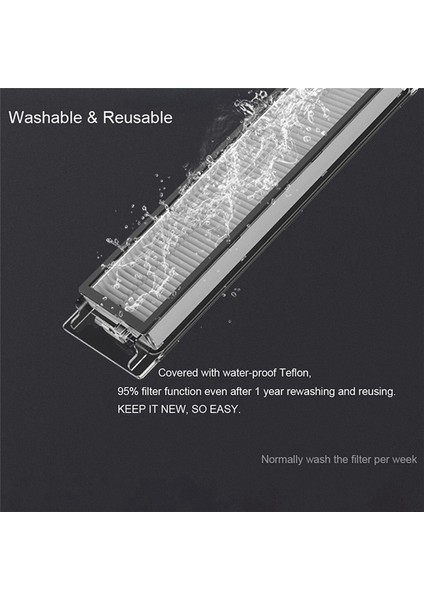 Xiaomi Mijia 1/1s Roborock S6 Maxv S6 Pure S6 Robot Süpürge Ana Fırça Yan Fırça Hepa Filtre Parçaları (Yurt Dışından) indirimleri