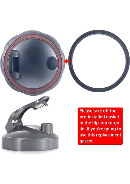 Nutri Nb 600W/900W Blender Aksesuarı Için 2 Flip Top To Go Kapaklı ve Kauçuk Contalı 2 Paket Yedek 24OZ Bardaklar (Yurt Dışından) fiyatları