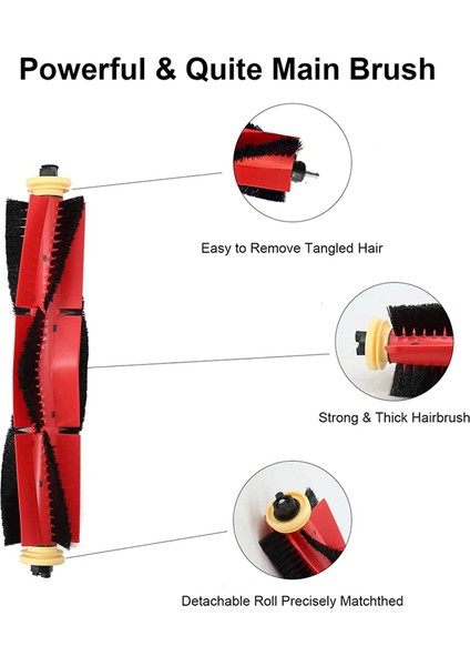 Yedek Parçalar Ana Fırça Roborock S5 Max S5 S6 S51 Elektrikli Süpürge Aksesuarları Silindir Fırçası ile Uyumlu (Yurt Dışından) fiyatları