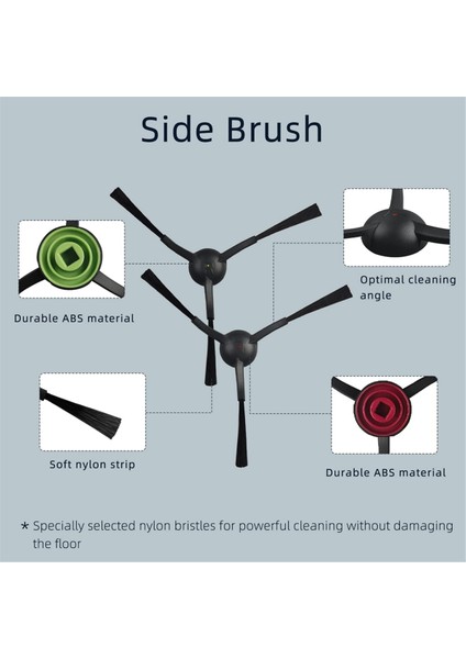 Tikom G8000, G8000 Pro, Honiture G20, G20 Pro, Laresar Evol 3, Robotik Süpürge Için Uyumlu Yedek Parçalar (Yurt Dışından) fırsatları