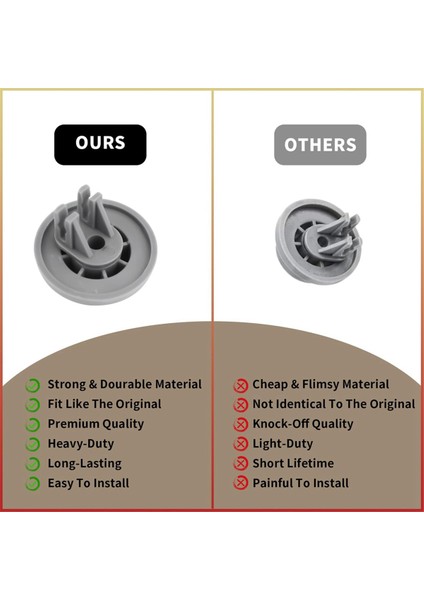 8 Paket DD66-00023A Bulaşık Makinesi Raf Silindiri Samsung Bulaşık Makinesi Alt Bulaşık Makinesi Tekerlekleri Için Yedek 2002711'I Değiştirir (Yurt Dışından) modelleri