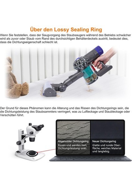 Dyson V6 DC58 DC59 DC61 DC62 DC72 DC74 Toz Haznesi, Elektrikli Süpürge Toz Haznesi Zemin Kapağı Için Kapak Değişimi (Yurt Dışından) fırsatları