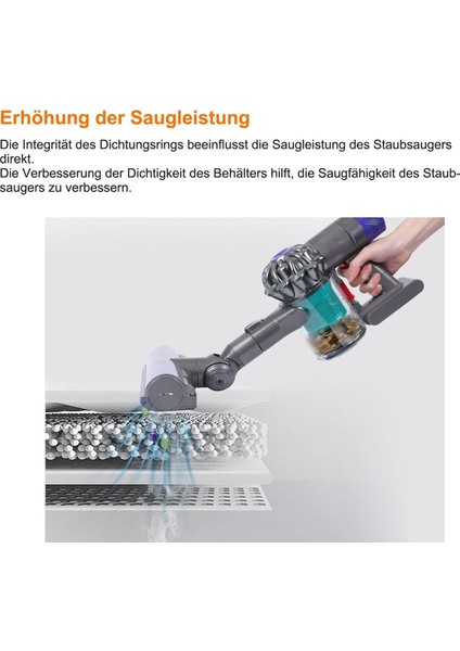 Dyson V6 DC58 DC59 DC61 DC62 DC72 DC74 Toz Haznesi, Elektrikli Süpürge Toz Haznesi Zemin Kapağı Için Kapak Değişimi (Yurt Dışından) indirimleri