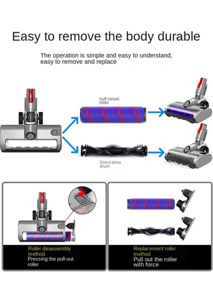 Dyson V7 V8 V10 V11 V15 Serisi Farlı Temizleyici Için Vakum Ek Parçaları Fırçası, Sert Zemin Halıları Için (Yurt Dışından) fiyatları