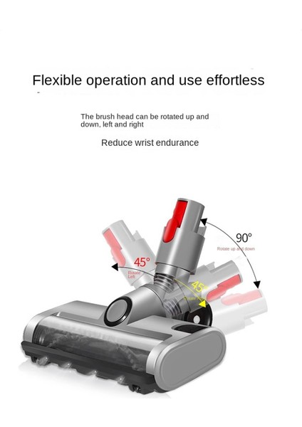 Dyson V7 V8 V10 V11 V15 Serisi Farlı Temizleyici Için Vakum Ek Parçaları Fırçası, Sert Zemin Halıları Için (Yurt Dışından) fırsatları