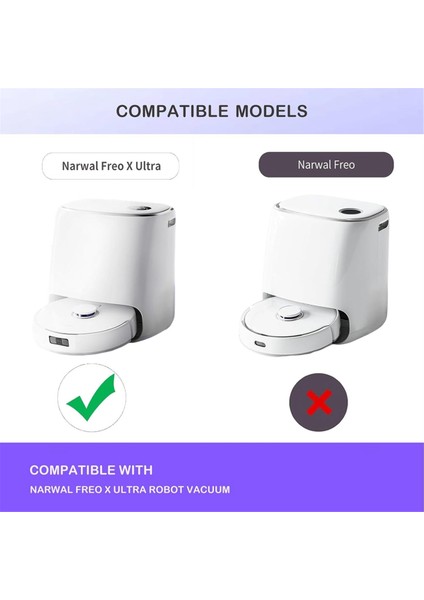 Narwal Freo x Ultra Robot Süpürge Ana Yan Fırça Hepa Filtreler Paspas Bezi Pedler Aksesuarlar (Yurt Dışından) fiyatları