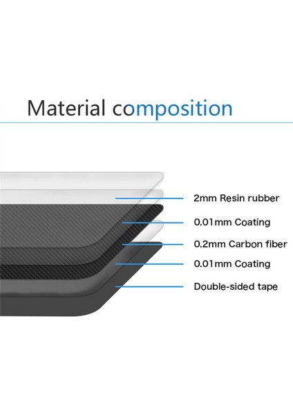 Mercedes Benz C Için Karbon Fiber Far Anahtarı Etiket Trim Çerçevesi (Yurt Dışından)