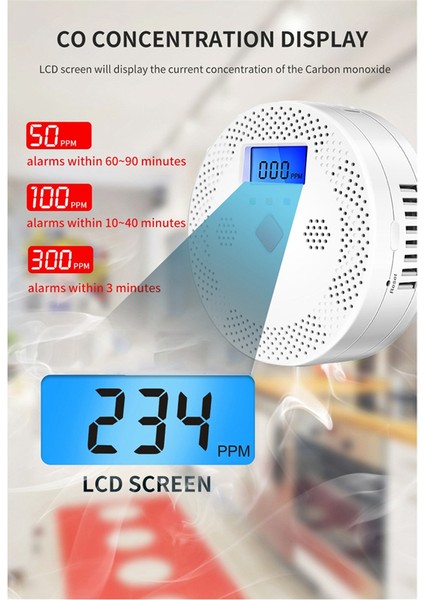 Tuya Wifi LCD Ekranlı Karbon Monoksit Dedektörü 70DB Alarm Sesi (Yurt Dışından)