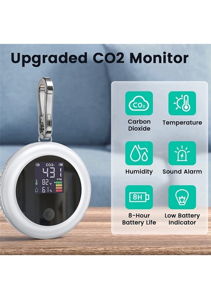 Co2 Monitör Ölçer Sensörü, Hava Kalitesi Karbondioksit Monitörü (Beyaz) (Yurt Dışından)