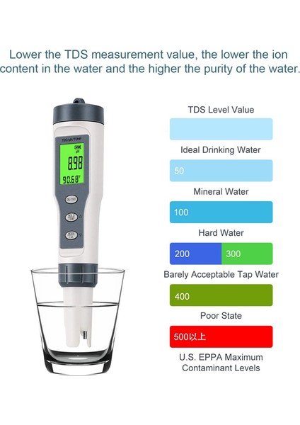 Su Için 3'ü 1 Arada Dijital Ph Ölçer, Tds/ph/sıcaklık Ölçer, Su Test Cihazı (Yurt Dışından)