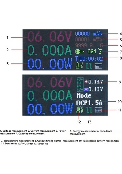 0,96 Inç IPS LCD Ekran 13'ü 1 Arada Çok Işlevli USB Test Cihazı (Yurt Dışından)