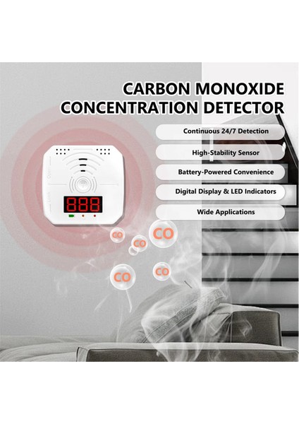 WJ-CO998 Karbon Monoksit Dedektörü Elektrokimyasal Sensör (Yurt Dışından)