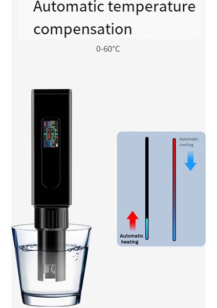 Dijital 5'i 1 Arada Su Sayacı Ph, Tds, Ec, Tuzluluk% ve Sıcaklık (Yurt Dışından)