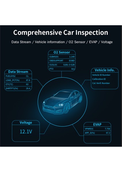 Araba Arıza Dedektörü Temizleme/silme Kodu Obd2 Tarayıcı V320 Akü Test Cihazı (Yurt Dışından) fiyatları