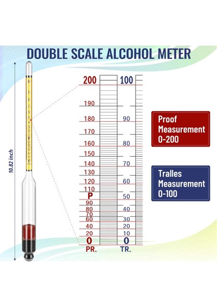 Alkol Damıtma Için 4 Adet Alkol Ölçer 0-200 Proof ve 0-100 Tralle (Yurt Dışından)