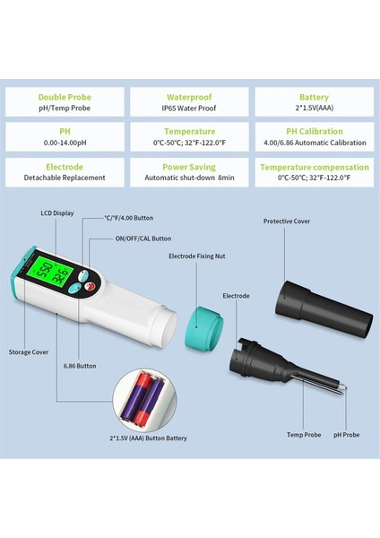 Toprak Ph Ölçer 0.00-14.00PH Dijital Sıcaklık Asitlik Toprak Test Cihazı (Yurt Dışından)