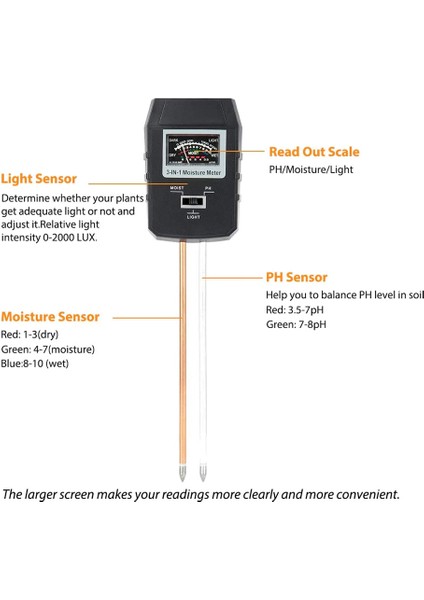 2 Paket 3'ü 1 Arada Toprak Nem Ölçer, Bahçe, Çim, Çiftlik Için Test Aracı (Yurt Dışından)