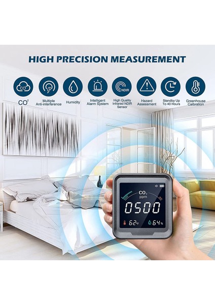 Ev Ofisi Için 3'ü 1 Arada Karbondioksit Dedektörü Hava Kalitesi Monitörü (Yurt Dışından)