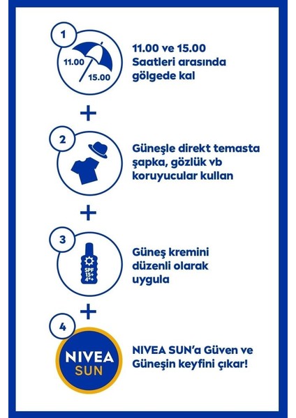 SUN Yüksek Güneş Koruyucu Vücut Spreyi SPF50 200ml, Q10 Sıkılaştırıcı Bronzluk Vücut Losyonu 200ml