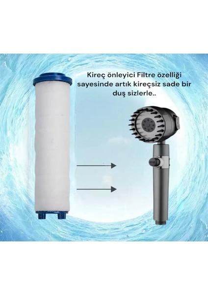 5 Adet Yedek Filtreli Kireç Önleyici Özellikli Duş Başlığı
