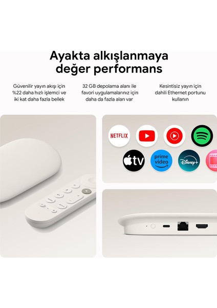 Tv Streamer | 4K | 32 GB | Voice Remote