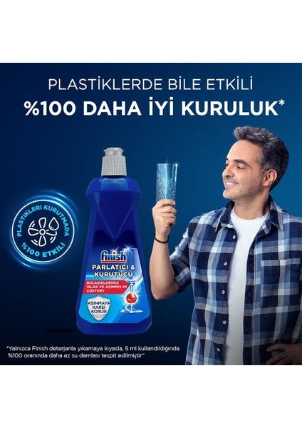 Fi̇ni̇sh Powerball Parlatıcı Kurutucu 400 ml  Paket (3 Adet)