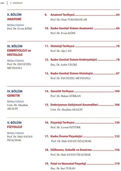 Temelden Kliniğe Kliniğe Kadın Genital Sistem