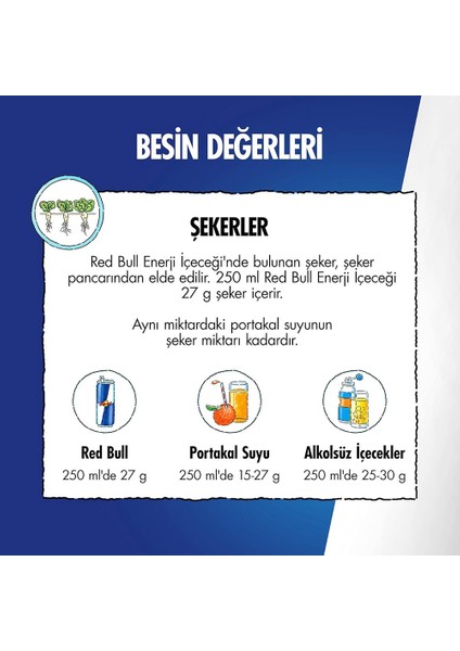 Red Bull The Whıte Edıtıon Enerji̇ İçeceği̇ 250 Ml Paket (12 Adet)