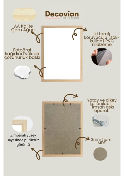 Doğal Ahşap Çerçeveli Tekli Minimalist Tablo - 6 Ebat, 5 Renk- Ön Korumalı, Posterli fırsatları