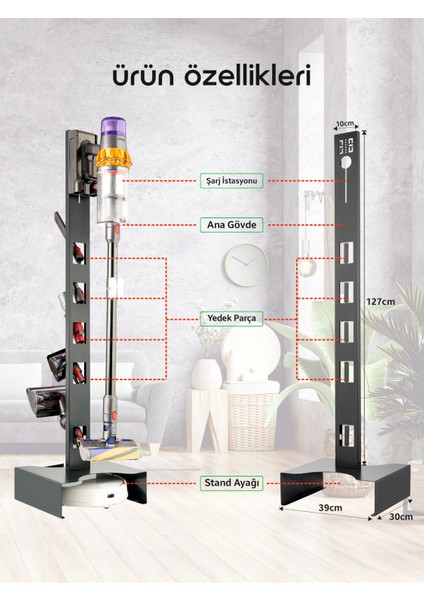 Dikey Süpürge Standı | Şarjlı Süpürge Standı | Tüm Dyson Modelleri ile Uyumlu | Tetik ve Magnet Hediyelli