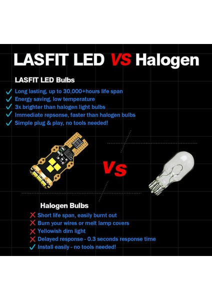 2x 921 912 W16W 904 906 916 T15 LED Ters Yedekleme Ampulü (Yurt Dışından) indirimleri