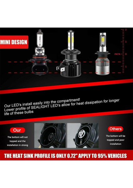 Çift F8 4 Taraflı Glow LED Araç Far Otomobil Lambası Evrensel H7 (Yurt Dışından) indirimleri