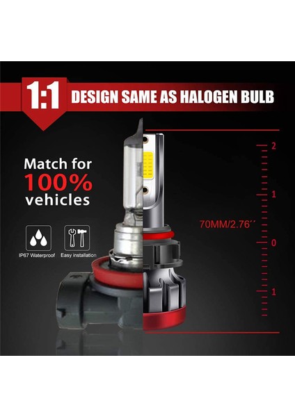 LED Sis Farları Ampul Sarı 3000K 55W 3600 Lümen Dob Çip (5202 H16) (Yurt Dışından) fırsatları