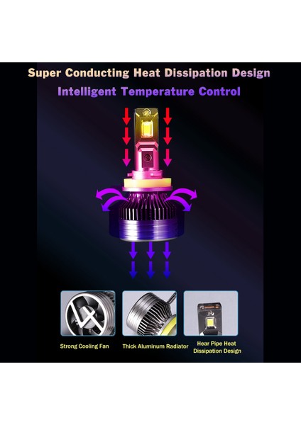 H8/H9/H11 LED Far Ampulleri 12000LM 120W LED Farlar 2'li Paket (Yurt Dışından) indirimleri