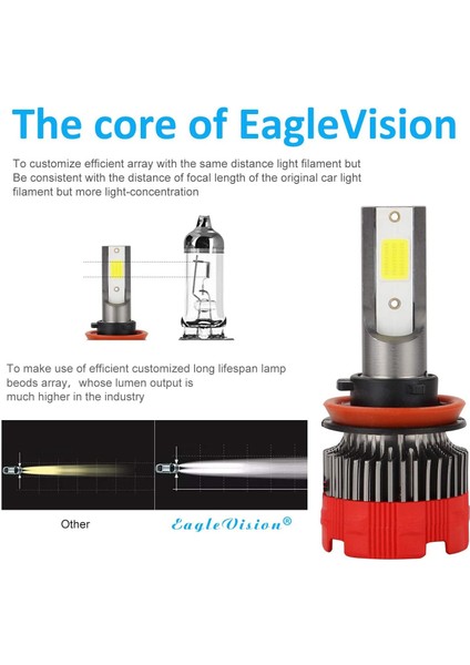 H11 LED Far Ampulleri 6000K H8 Hı/kısa Huzme 55W 8000 Lümen Kiti (Yurt Dışından) fırsatları