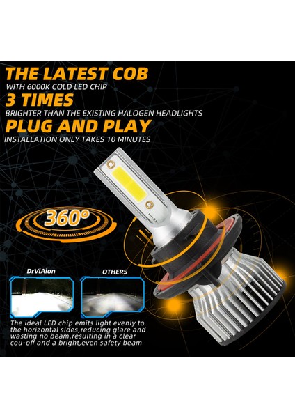 2x H13/9008 LED Far Yüksek Düşük Huzme Kiti 4000W 30000LM Ampuller 6500K (Yurt Dışından) modelleri