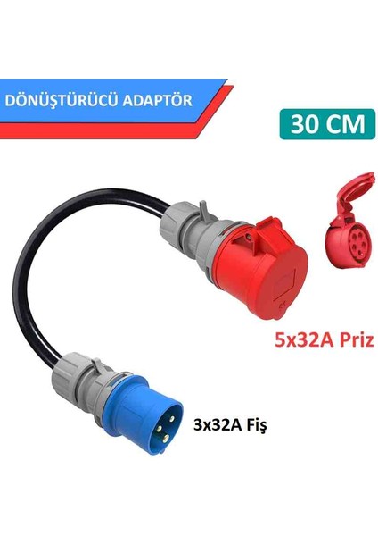 Evchargercar 5X32A Priz(Kapaklı), 3X32A Fiş Dönüştürücü Adaptör.